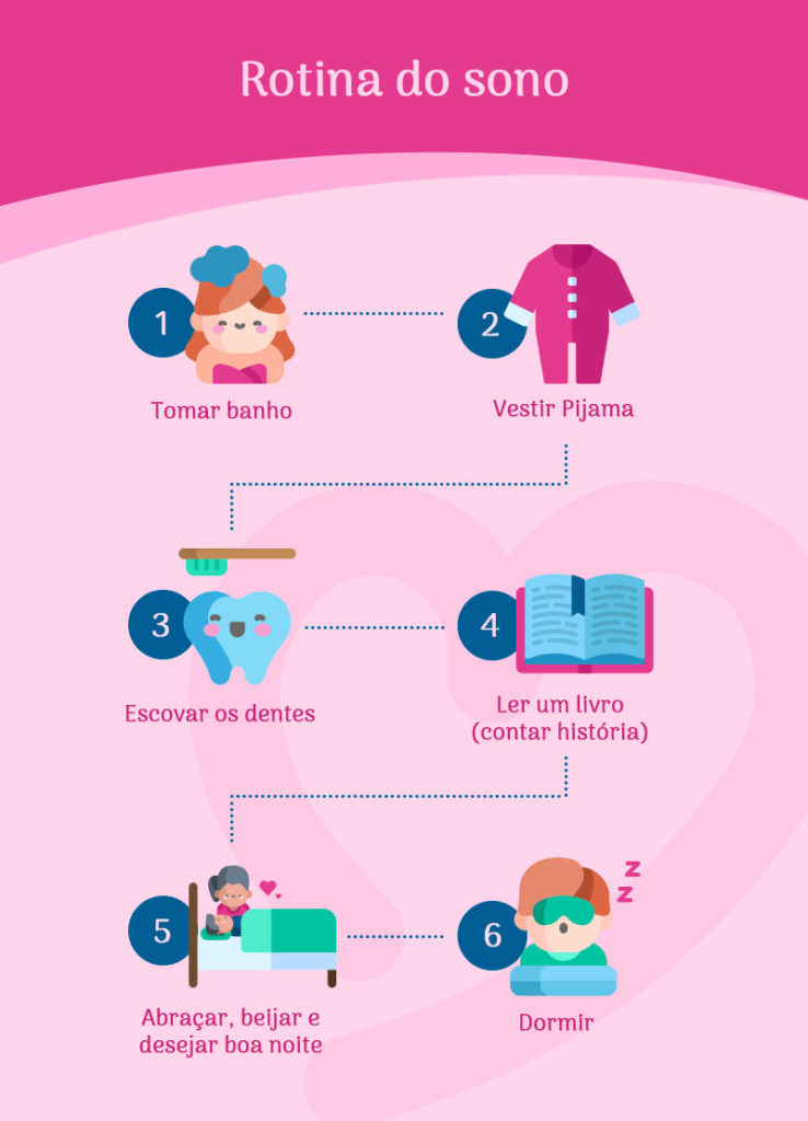 Sono Diurno: Como Gerenciar as Sonecas Corretamente - inspiração 1