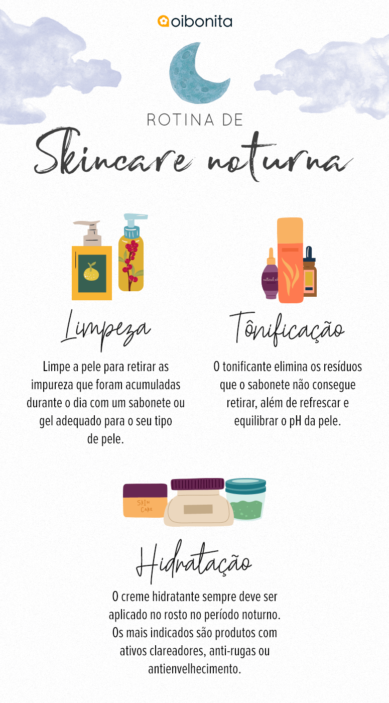 Preparação para o Dia Seguinte: Organização que Liberta a Mente - inspiração 2