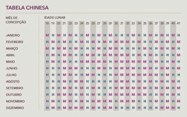 Interpretando os Resultados com Leveza e Diversão - inspiração 2