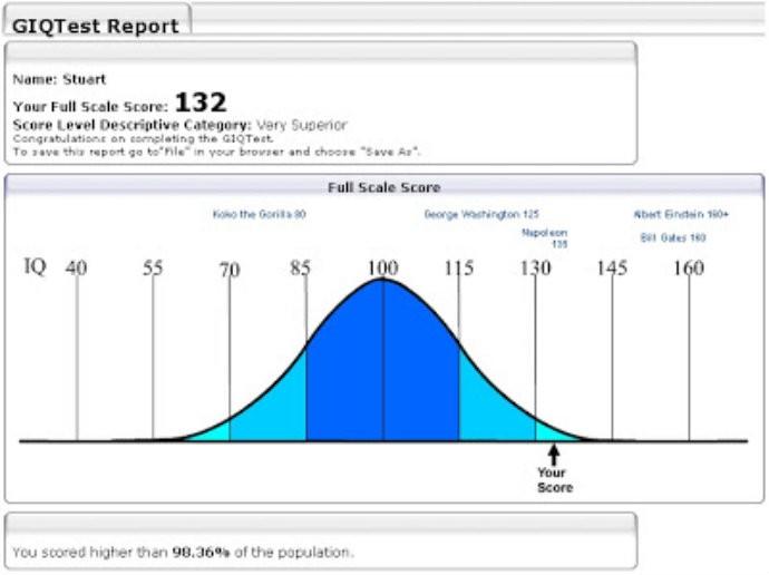 Interpretando Seus Resultados: O Que Significa o Seu Número? - inspiração 1