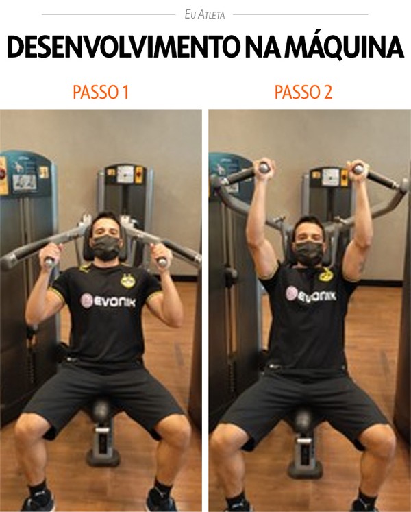 Face Pull: Prevenindo Lesões e Melhorando a Saúde da Articulação do Ombro - inspiração 1