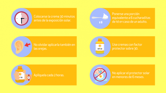 Mitos e verdades sobre o uso contínuo de protetor solar - inspiração 2