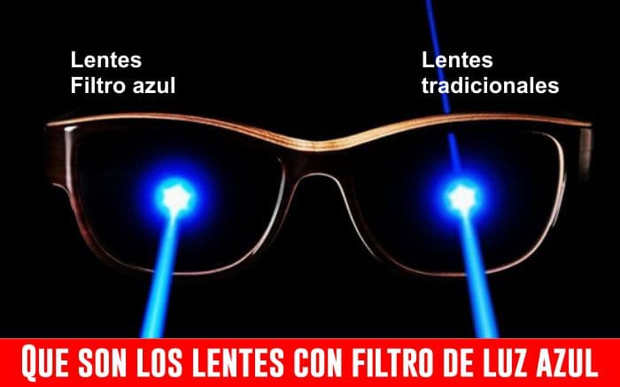 Entendendo os Efeitos da Luz Azul no Seu Sono - inspiração 1