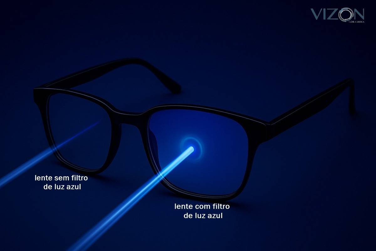 Tipos de Filtros de Luz Azul: Qual o Melhor para Você? - inspiração 1