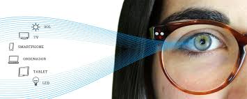 Tipos de Filtros de Luz Azul: Qual o Melhor para Você? - inspiração 2