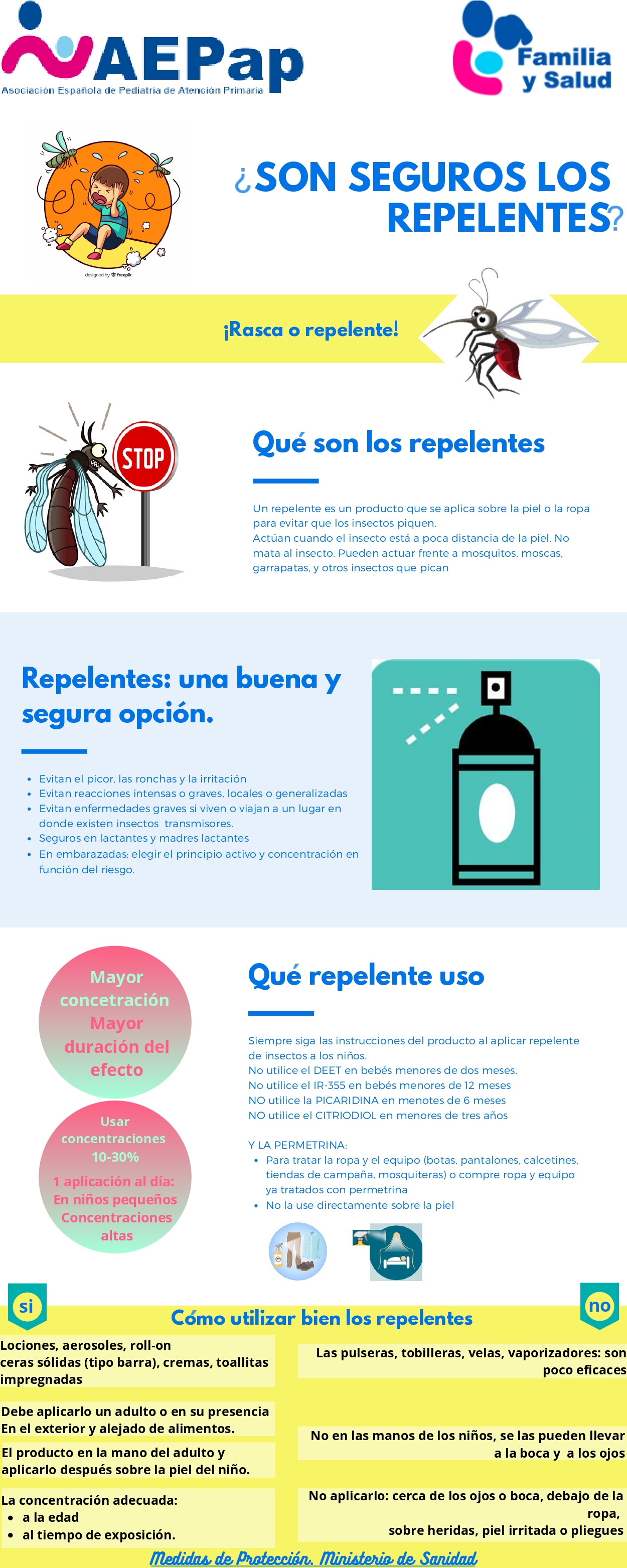 Onde Guardar e Qual a Validade do Seu Repelente - inspiração 2