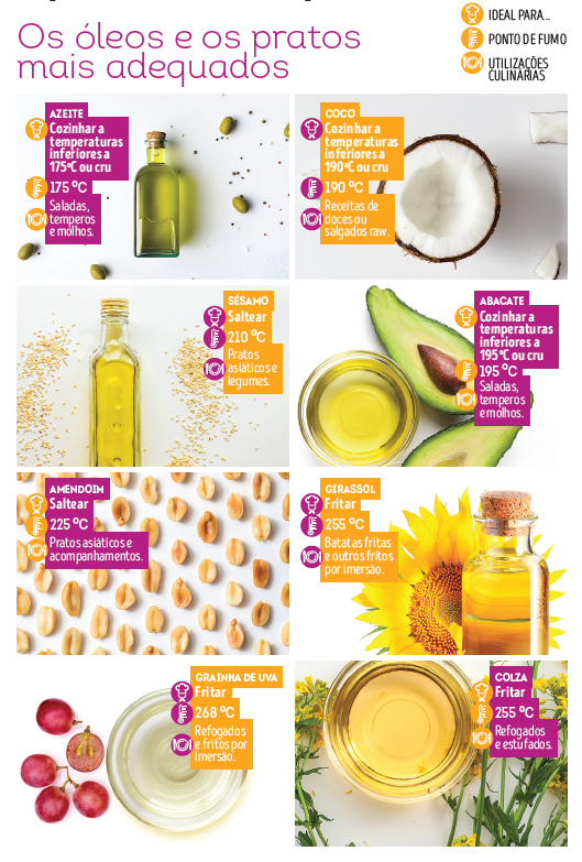 Óleo de Coco: O Campeão da Hidratação Profunda - inspiração 1