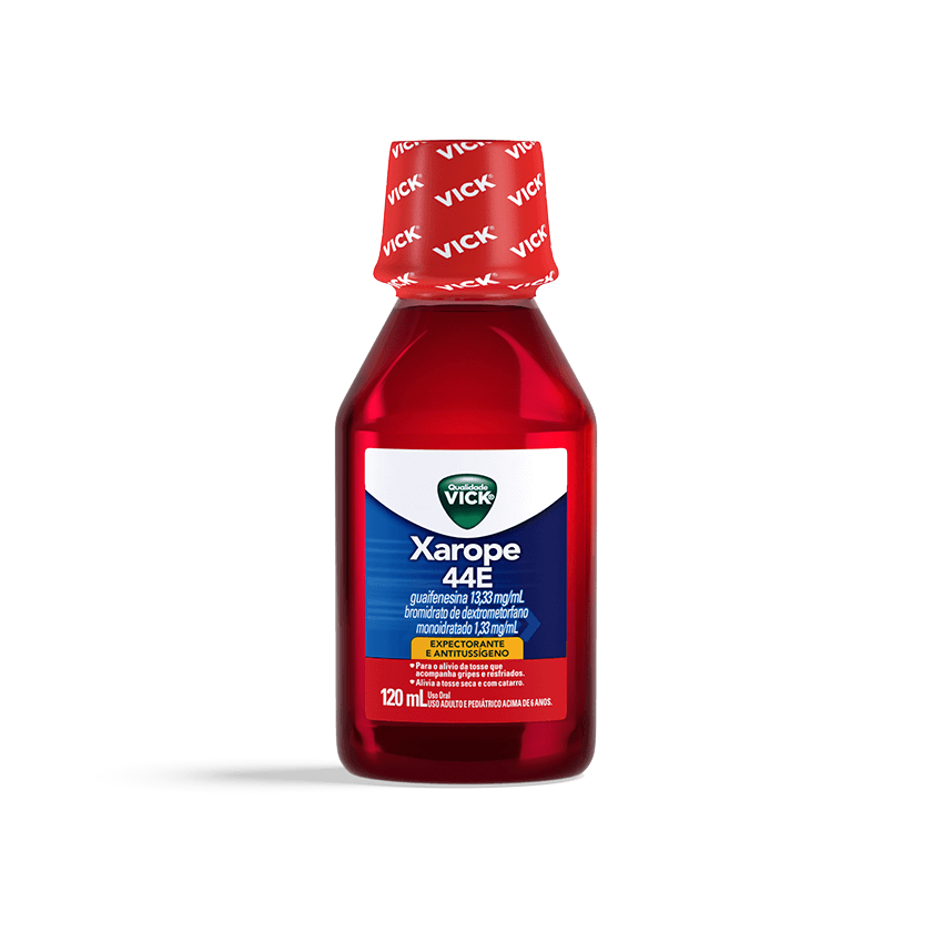 Entendendo a Ação dos Xaropes Expectorantes - inspiração 2