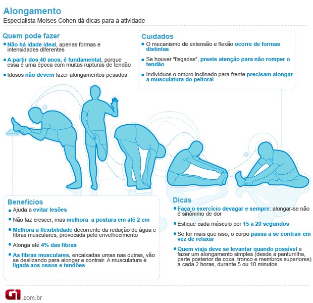 Como a Artrite Afeta as Mãos e Exercícios para Aliviar
