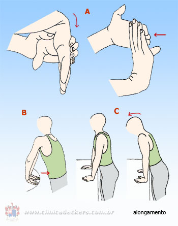 5 Exercícios para Fortalecimento de Punhos