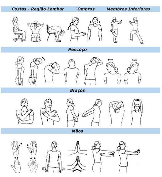 5 Exercícios para Fortalecer os Punhos