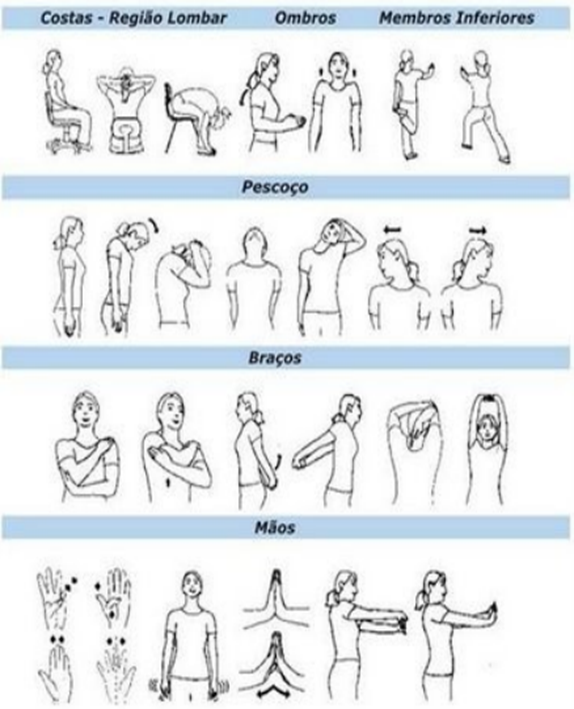 alongamento para estudantes