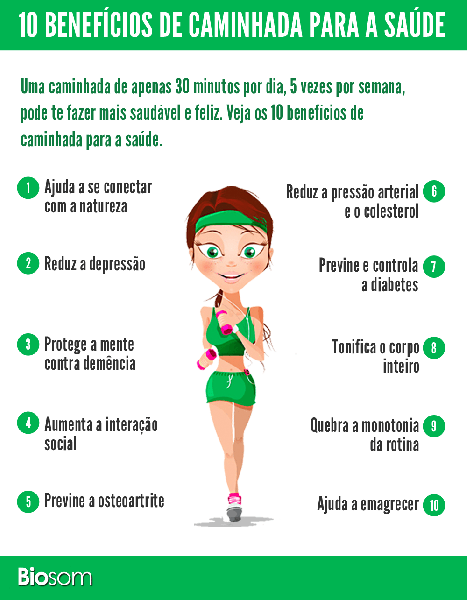 Como começar uma rotina de caminhada: Guia para iniciantes