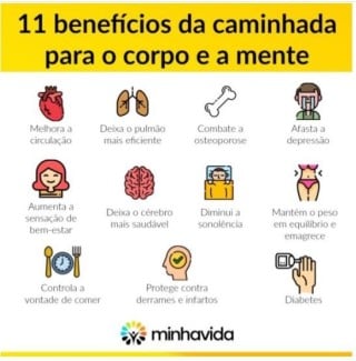 Equipamentos essenciais para uma caminhada segura e confortável