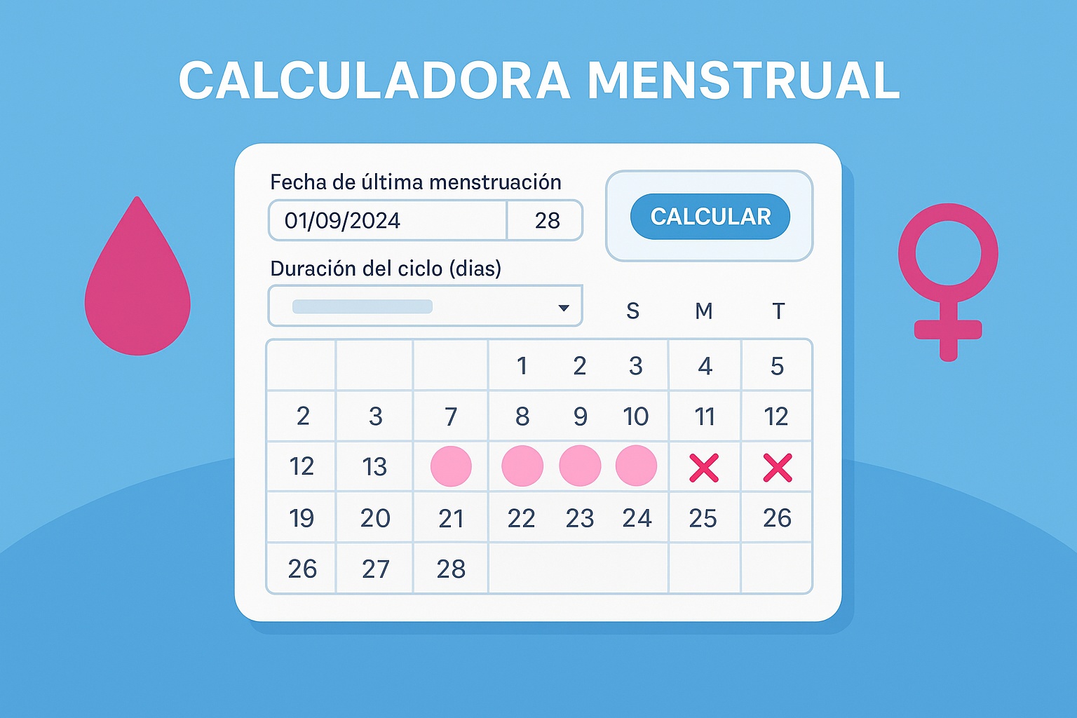 Como o estresse afeta o período fértil