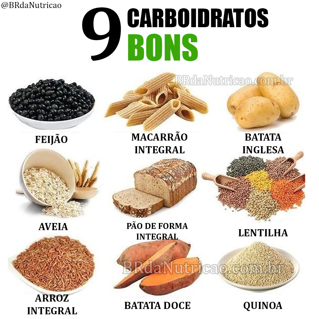 Como Montar uma Dieta Rica em Carboidratos Saudáveis