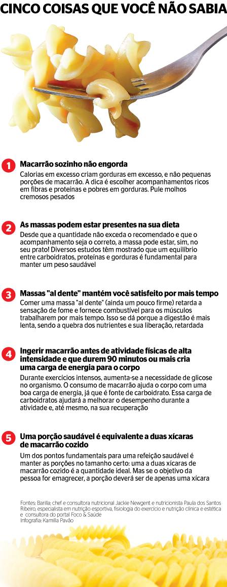 macarrão engorda mito ou verdade