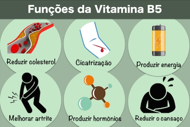 Como aumentar a absorção de vitamina B5
