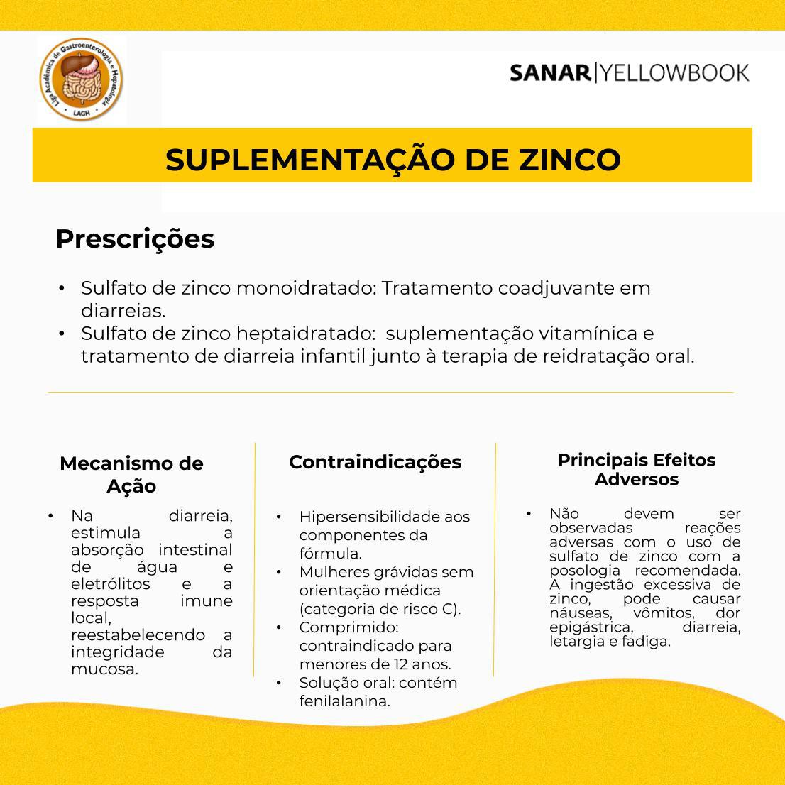 Interações Minerais: Como Zinco