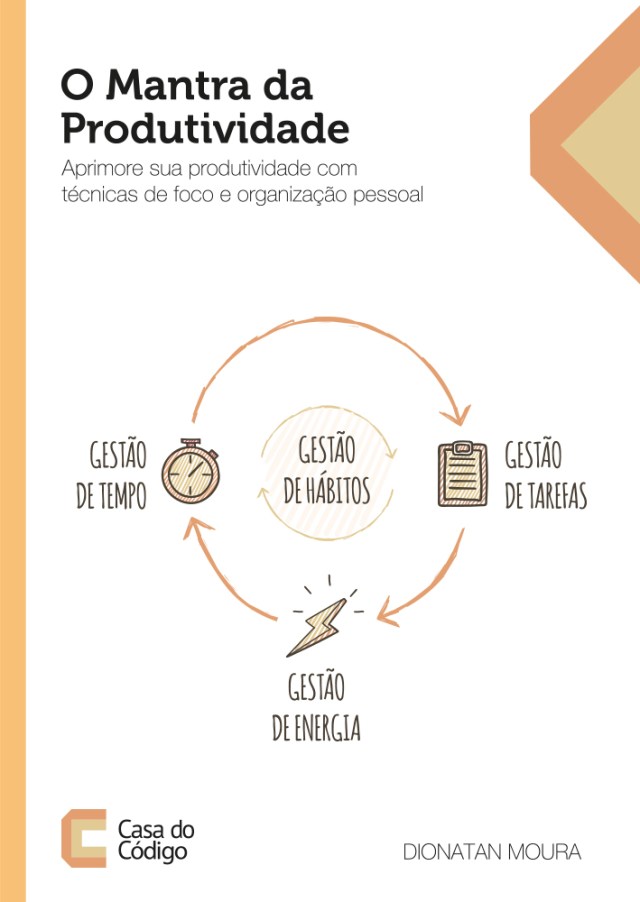 A importância do sono para a performance nos estudos