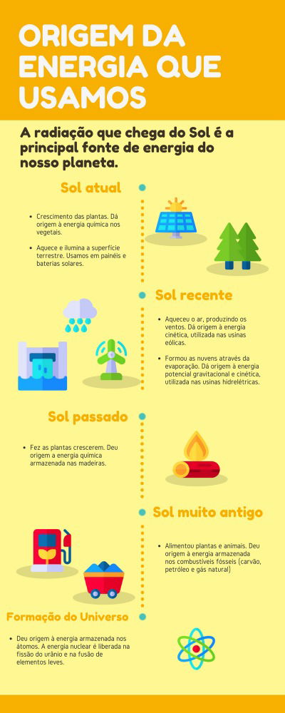Exercícios físicos simples para combater a fadiga mental