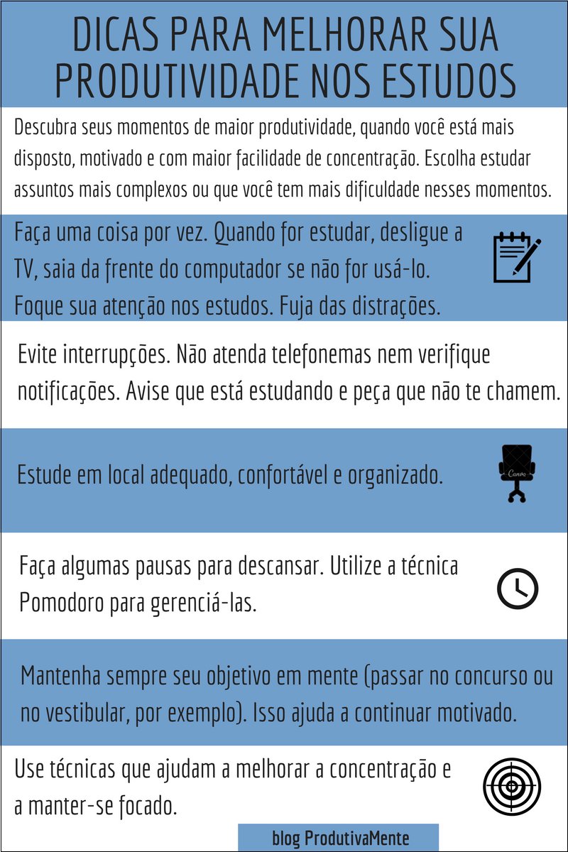 Como criar um ambiente de estudo ideal para máxima concentração