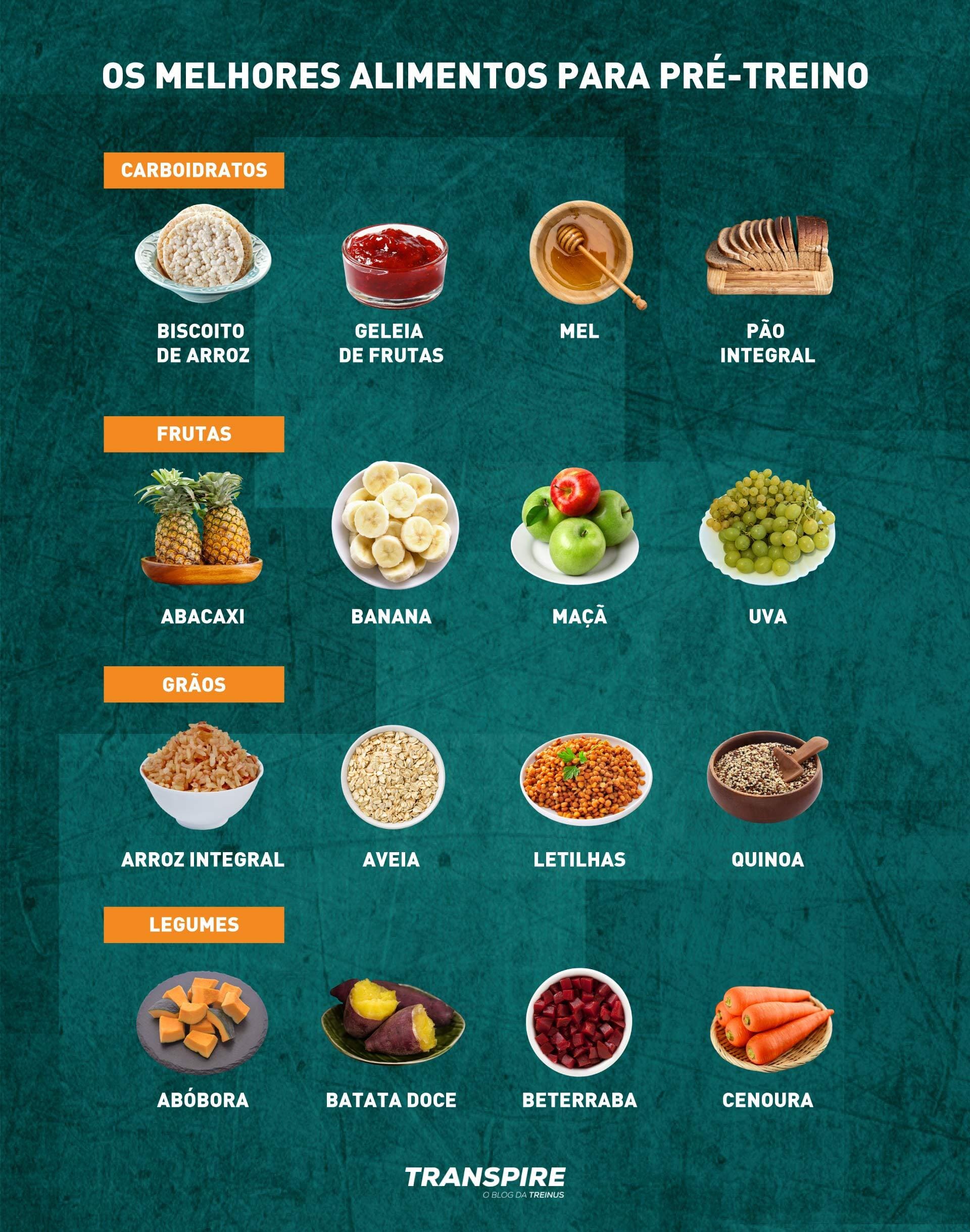 Os Melhores Suplementos para Energia e Foco