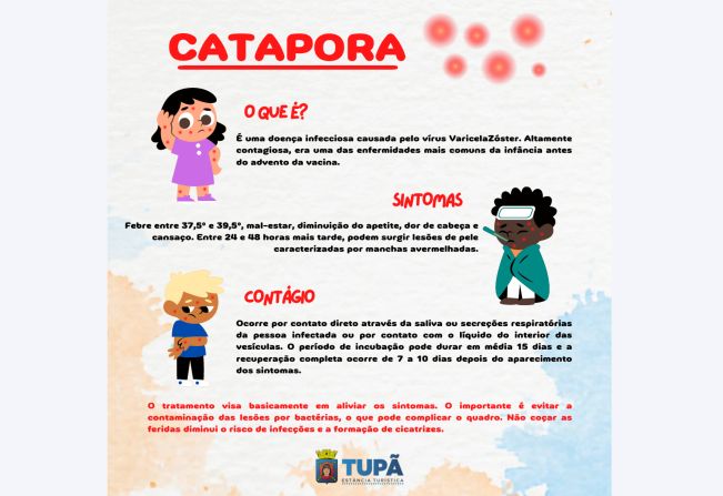 Quando Procurar um Médico em Caso de Catapora