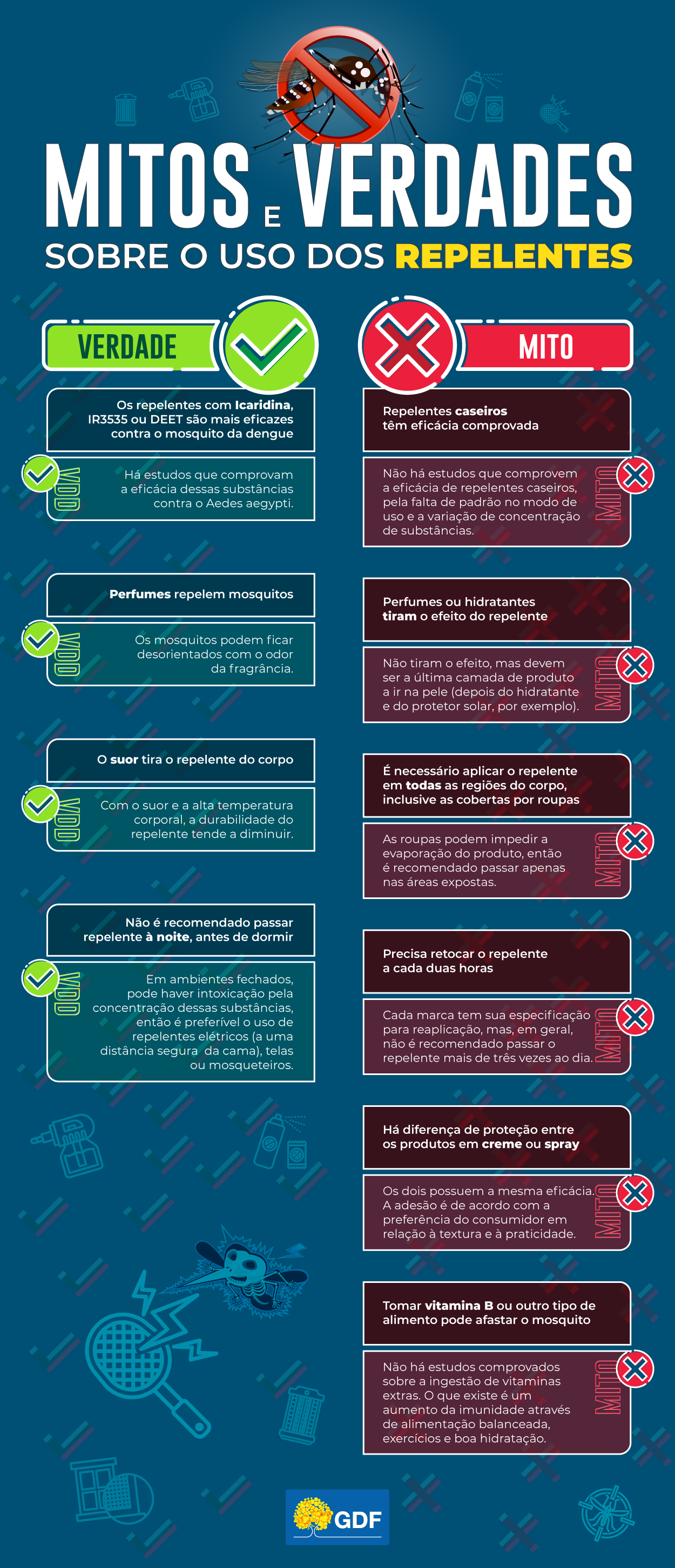 Guia completo de alimentos para combater a dengue