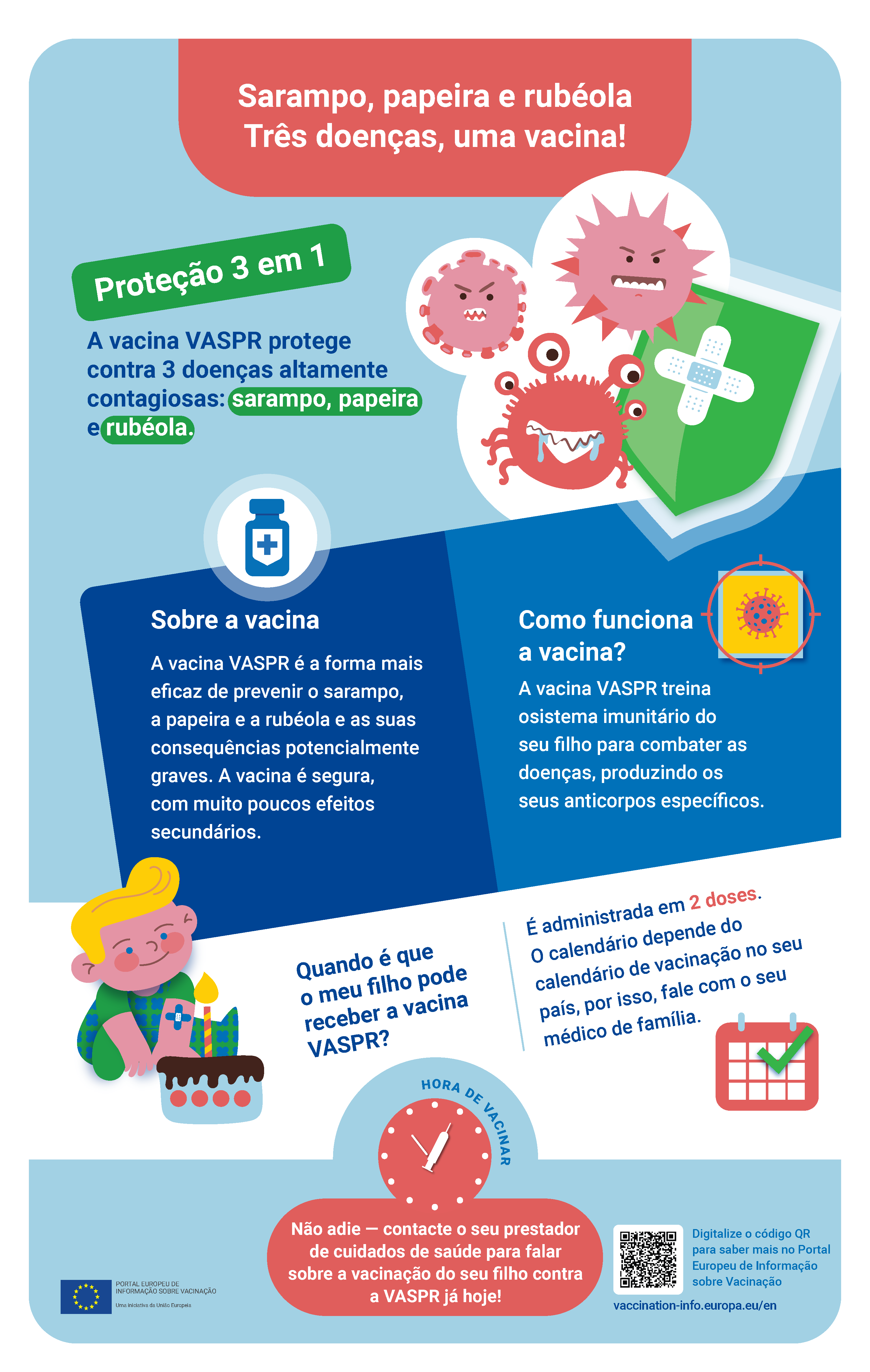 Rubéola em Adultos: Quem Precisa se Vacinar?