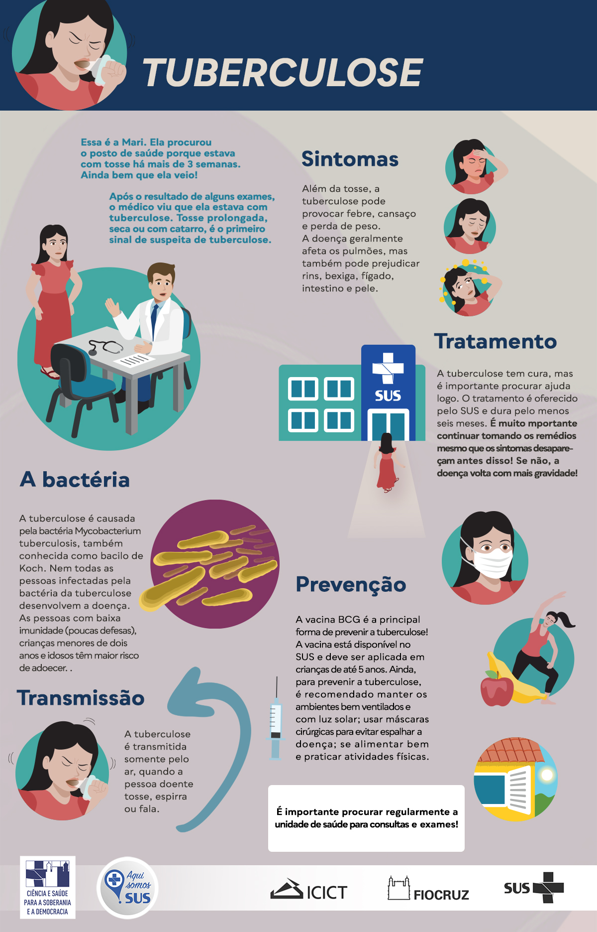Como a Ventilação e a Luz Solar Afetam a Prevenção da Tuberculose