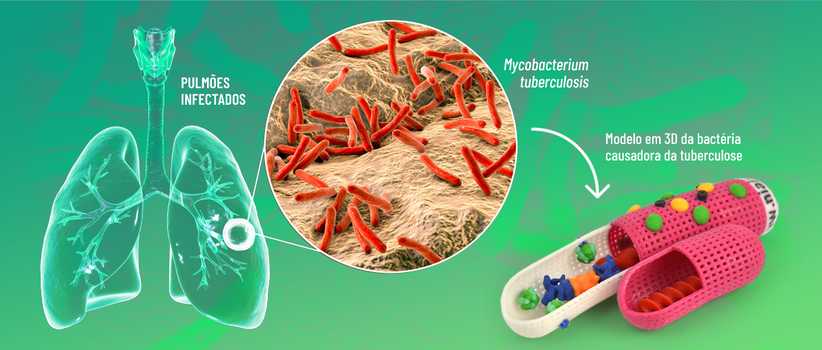A Importância da Vacina BCG na Prevenção da Tuberculose Infantil