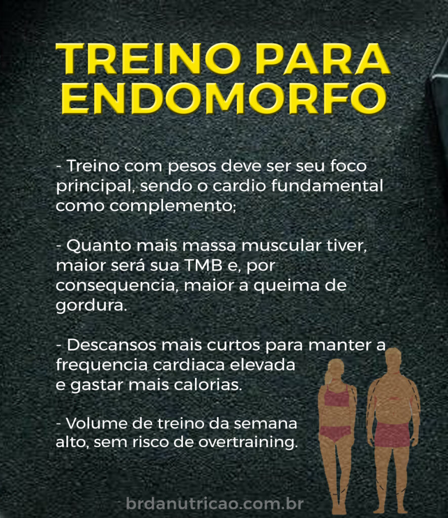 Como aumentar a massa muscular em endomorfos
