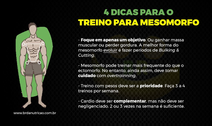Como aumentar a massa muscular em mesomorfos