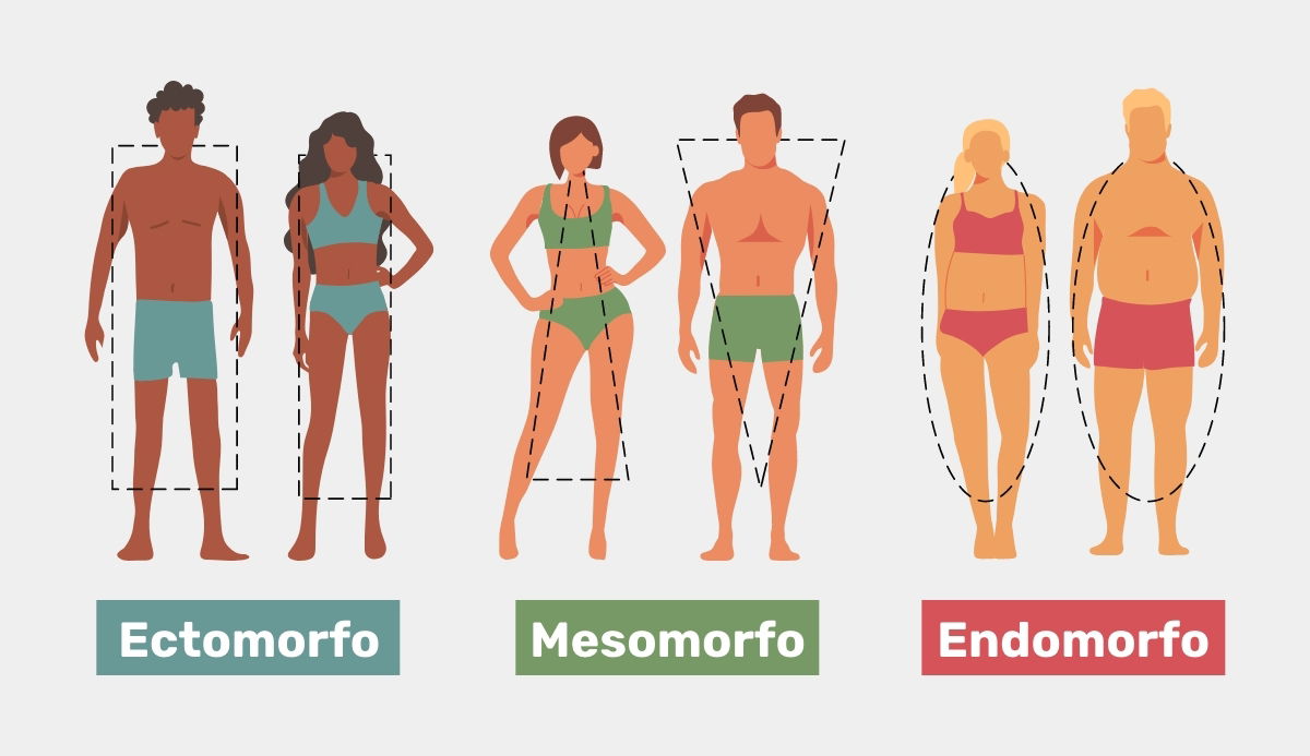 Como Calcular o Superávit Calórico Ideal para Ganho de Massa