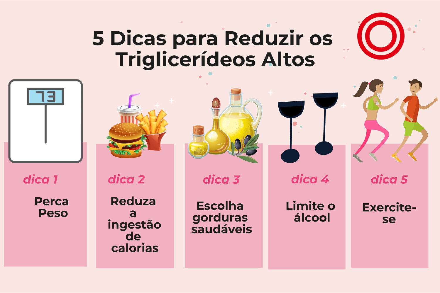 Como baixar o triglicerídeos