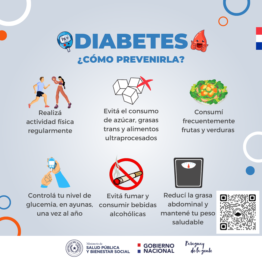 10 Alimentos Essenciais para Diabéticos