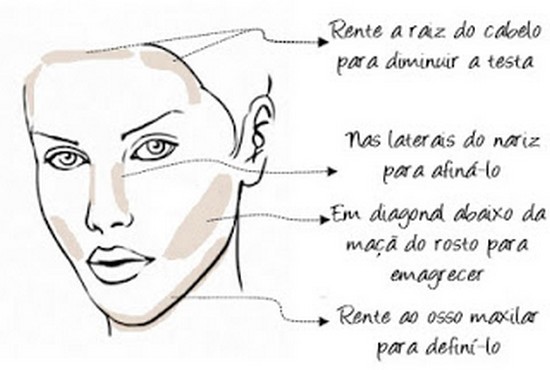 Como emagrecer o rosto