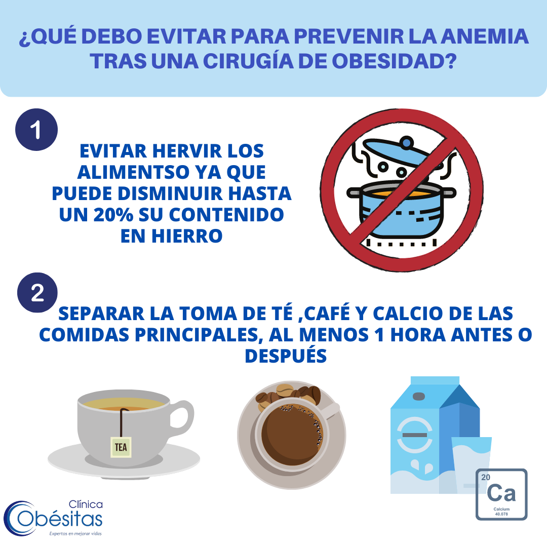 Como a Vitamina C Potencializa a Absorção de Ferro