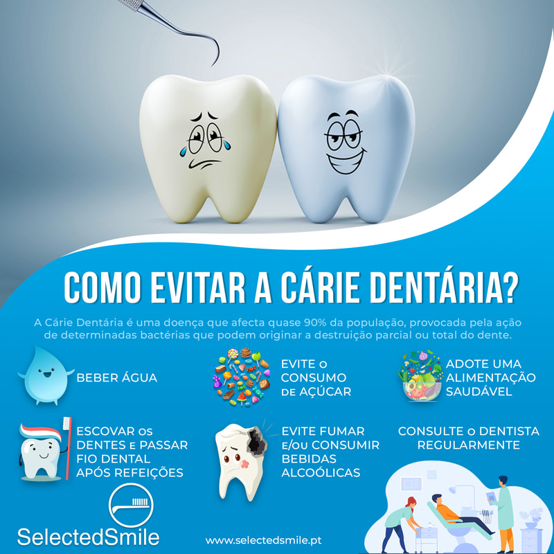 Como evitar a cárie em dentes com restauração