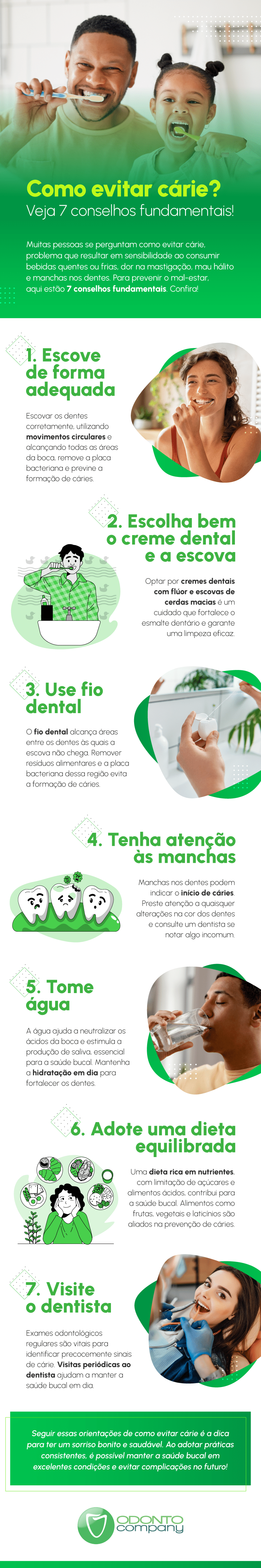 Quando Procurar o Dentista: Sinais de Alerta para Cáries