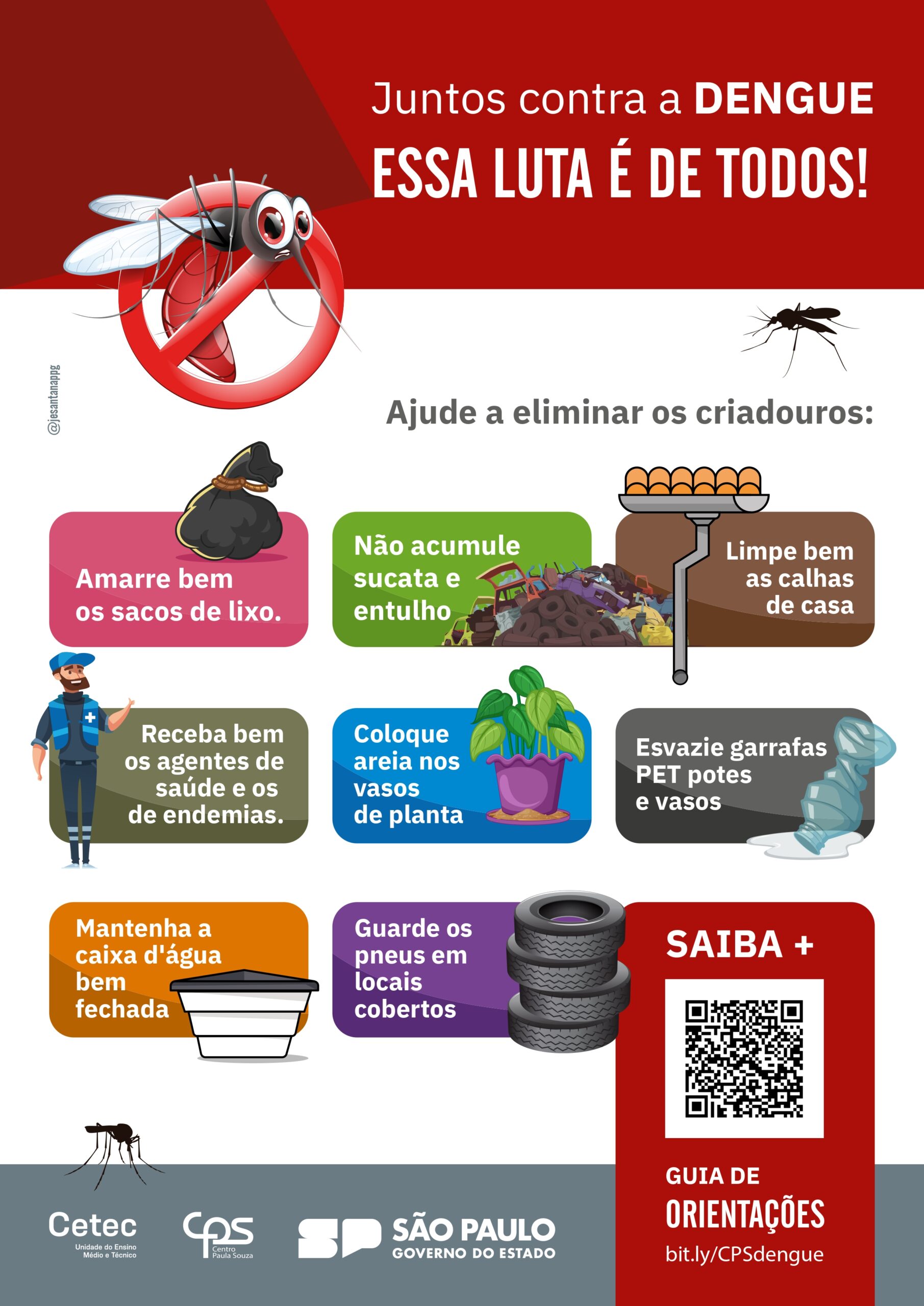 Guia completo de repelentes contra a dengue