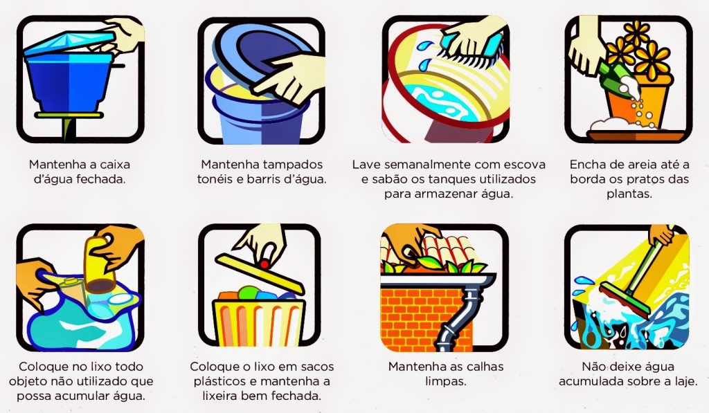 A importância da vacinação contra a dengue