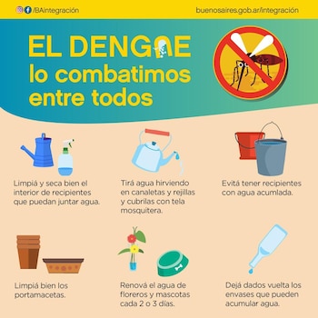 Como evitar a dengue