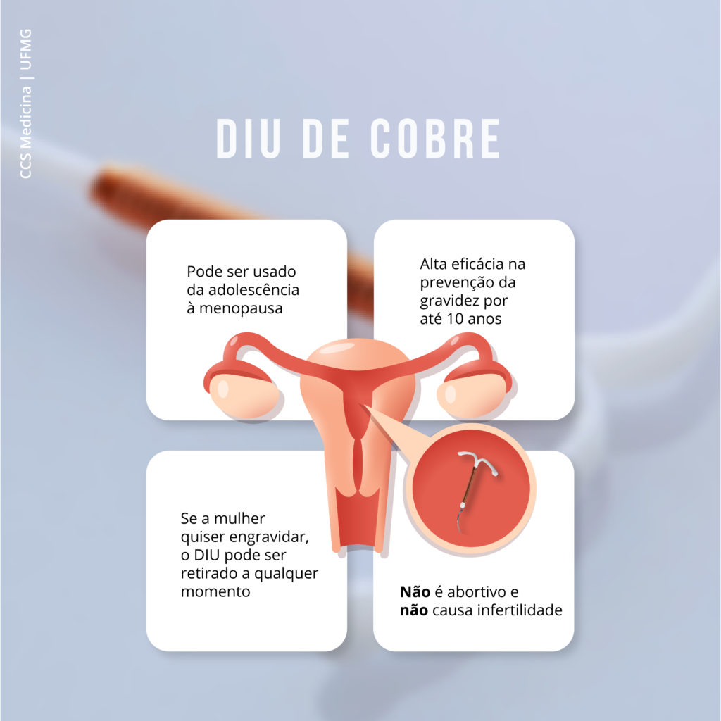 Como Escolher o Melhor DIU para Você: Cobre vs. Hormonal