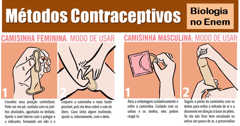 Guia Completo de Métodos Contraceptivos Não Hormonais