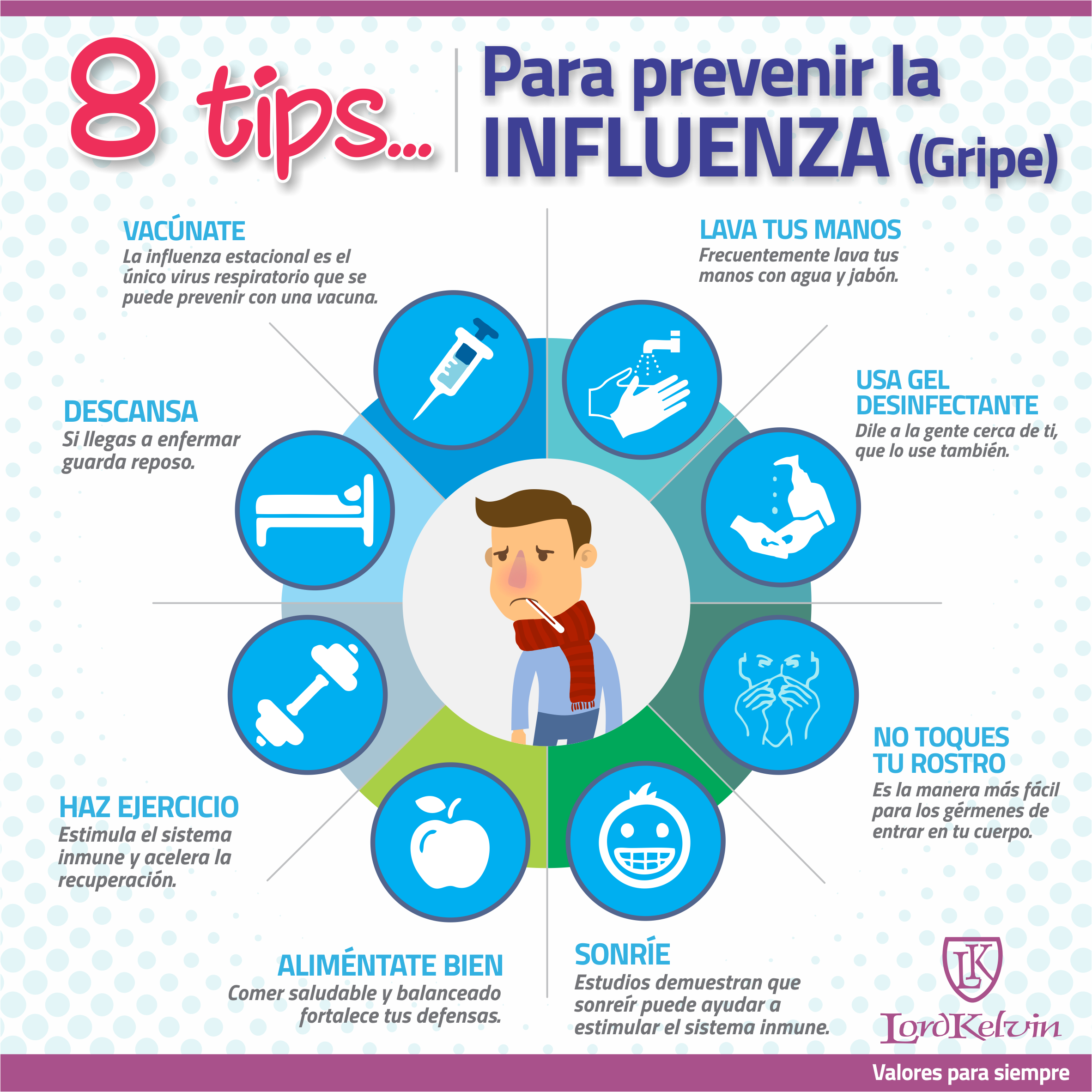 Como evitar a gripe H1N1