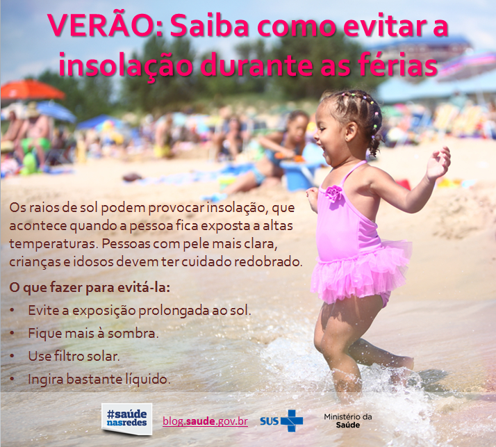 Guia Completo de Primeiros Socorros para o Calor