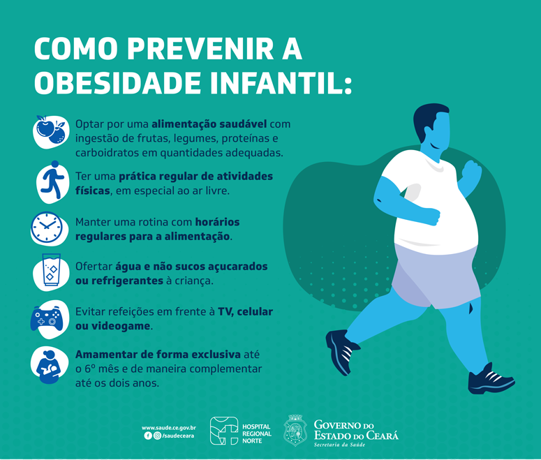 Como evitar a obesidade infantil