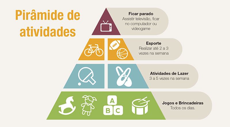 Como Criar uma Rotina de Sono Ideal para Crianças